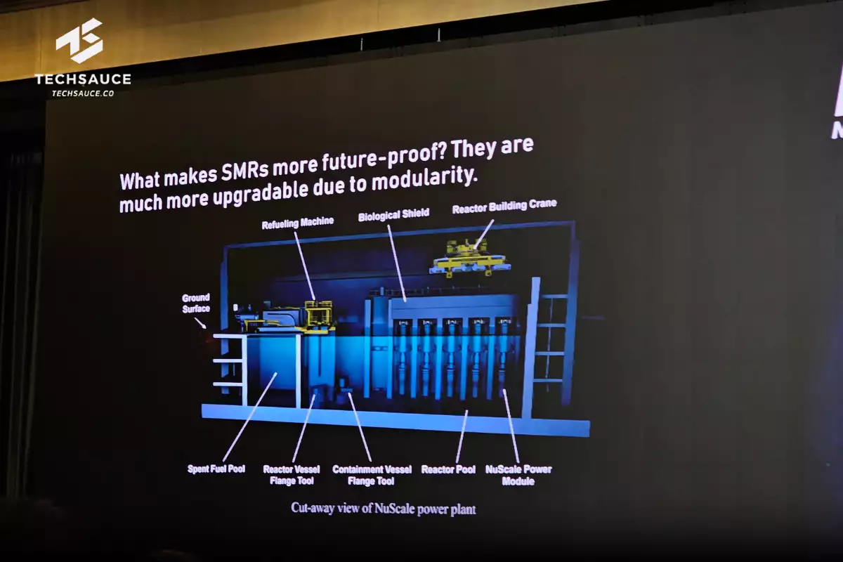 พลังงานนิวเคลียร์ยุคใหม่ ‘Small Modular Reactors’ ทางรอดวิกฤตพลังงานที่ ...