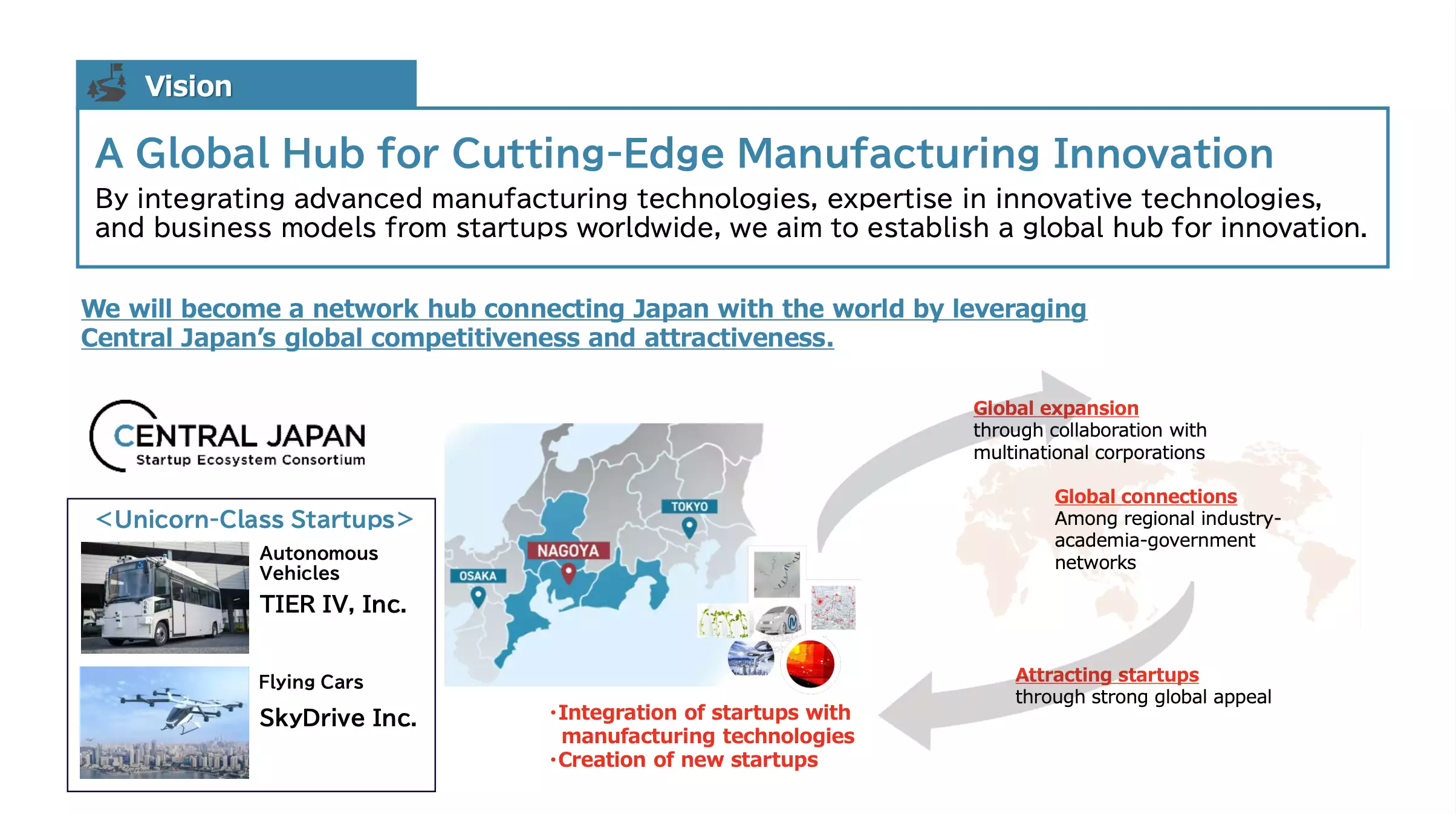 Nagoya innovation hub