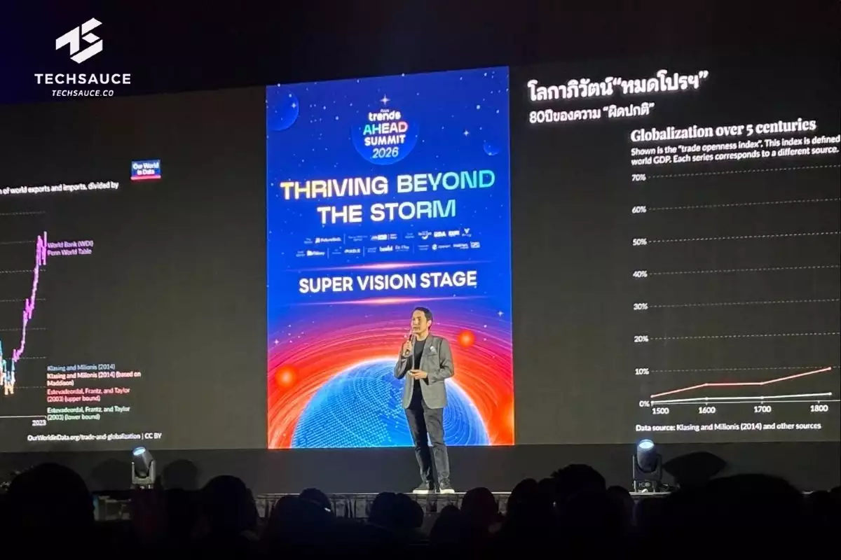 เมื่อโลกบุกแข่งถึงบ้าน ธุรกิจไทยต้องรู้ทันอะไร สรุปทางรอดผ่านมุมมอง ดร. สันติธาร เสถียรไทย