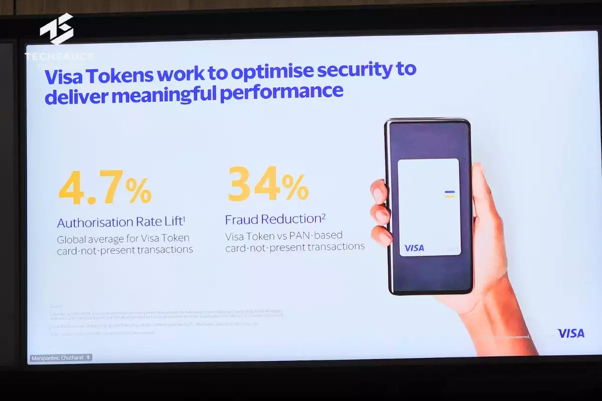 Visa ผนึกกำลัง Omise ร่วมกันผลักดันนวัตกรรม Tokenisation