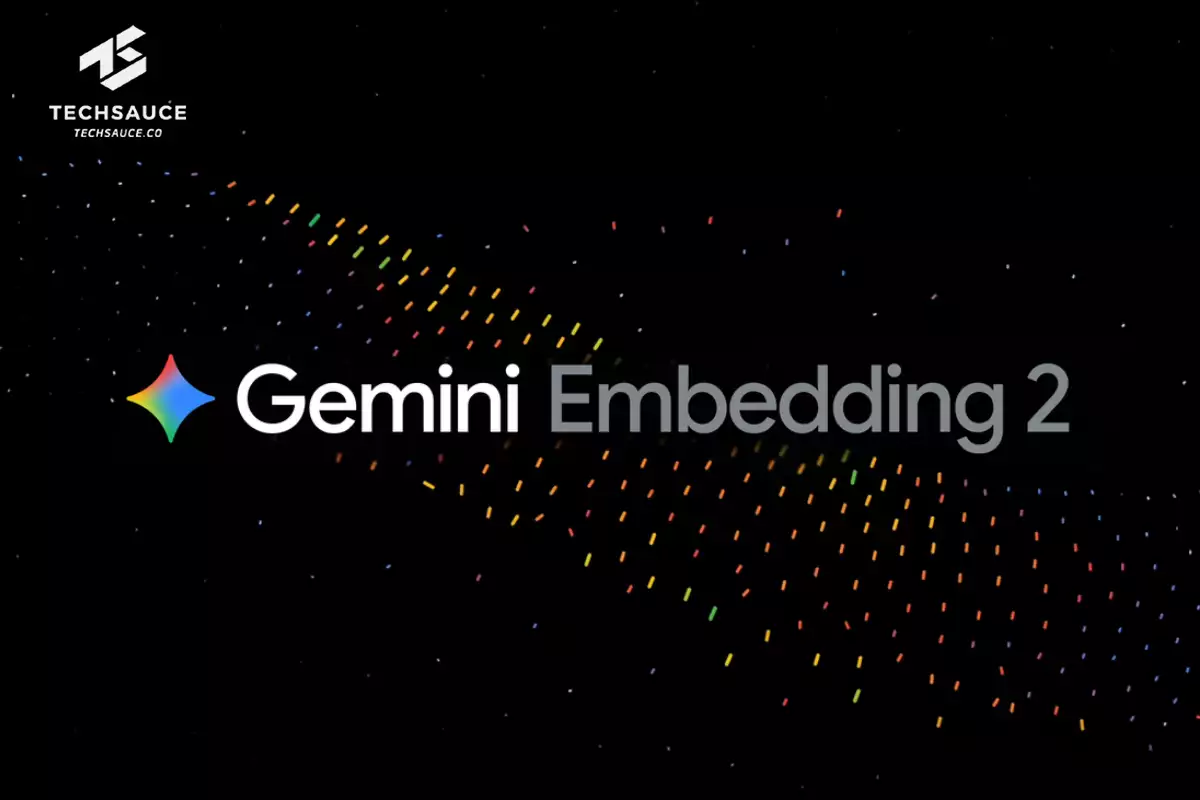 Google เปิดตัว Gemini Embedding 2 ผสานข้อความ, รูปภาพ, วิดีโอ จบใน API ...