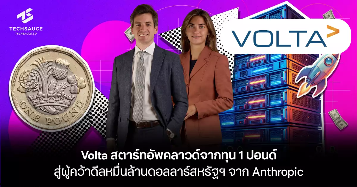 Volta สตาร์ทอัพคลาวด์จากทุน 1 ปอนด์ สู่ผู้คว้าดีลหมื่นล้านดอลลาร์สหรัฐฯ จาก Anthropic