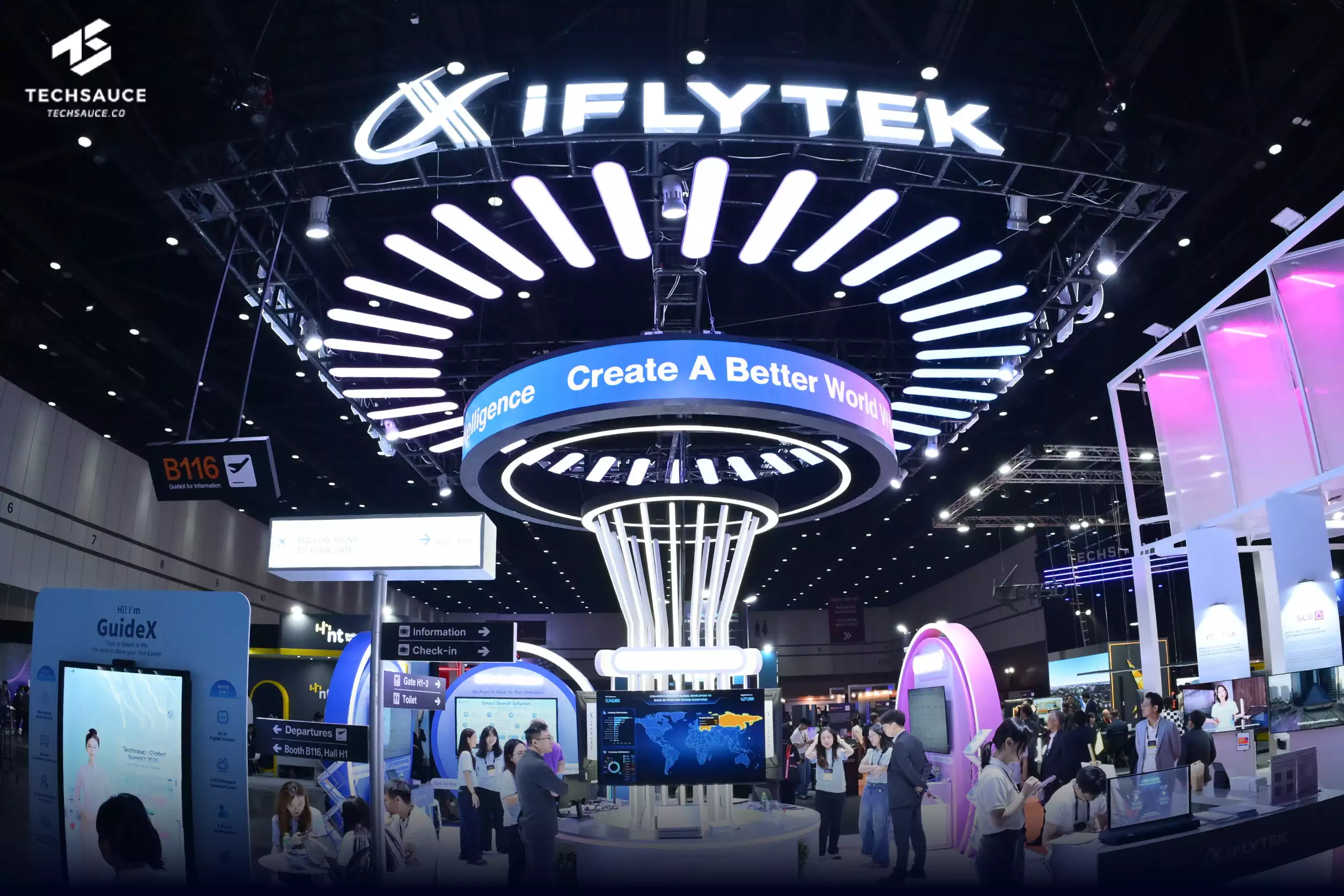 iFLYTEK