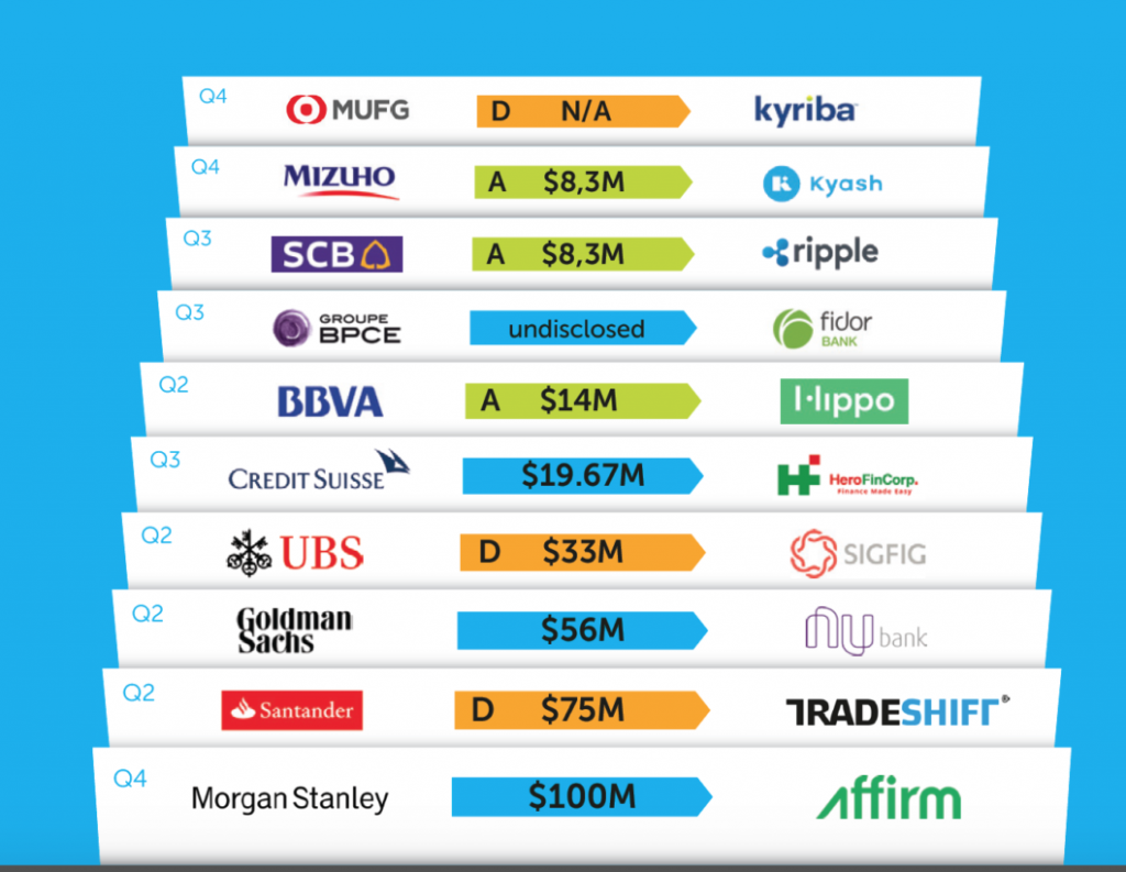 Bank_FinTech_2016_1