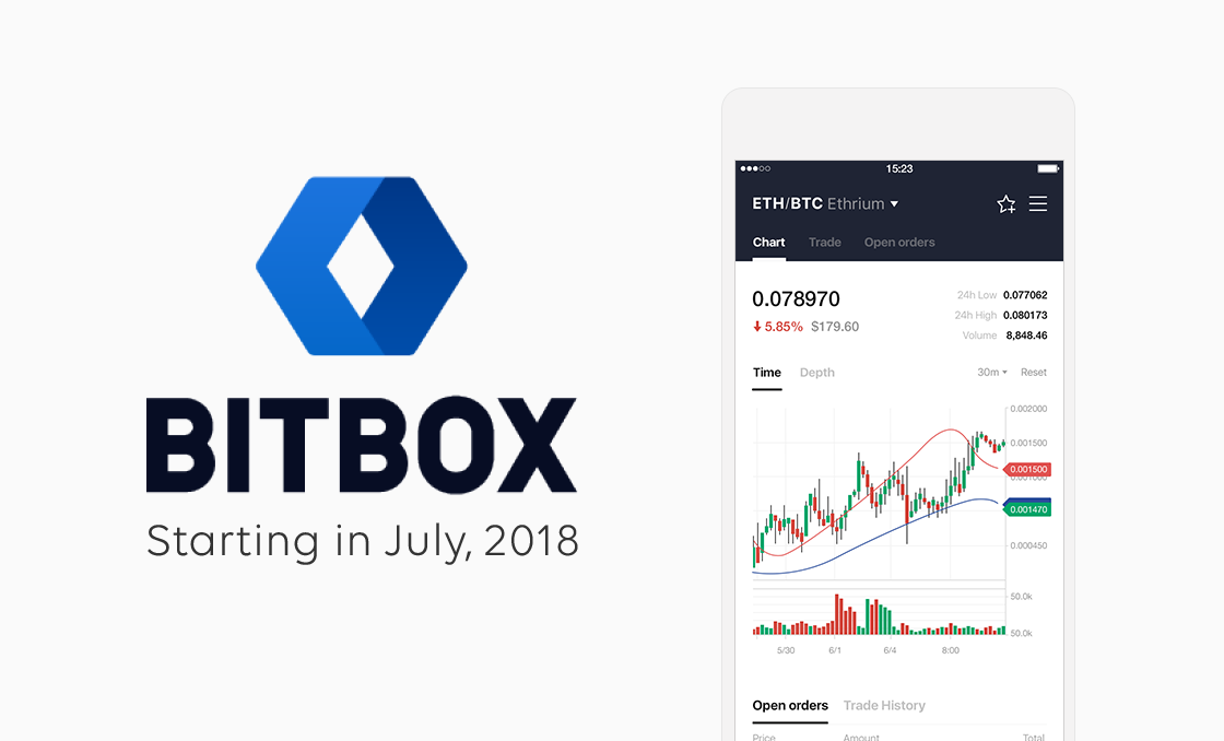 Line เปิดตัวตลาดซื้อขาย Cryptocurrency 'Bitbox'  ใช้ได้ทั่วโลกยกเว้นญี่ปุ่นและสหรัฐฯ | Techsauce