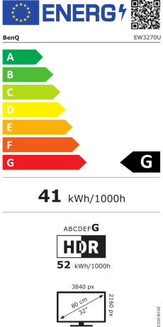 Energielabel