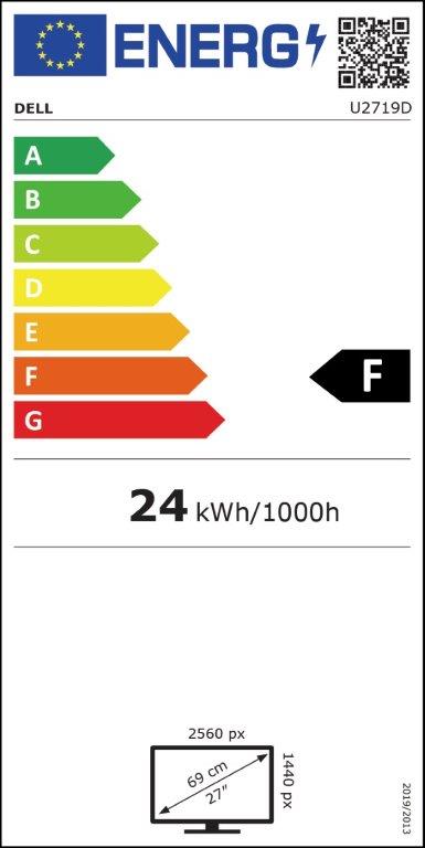 Energielabel