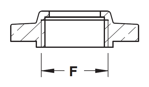 Schemes of the product Fly nut