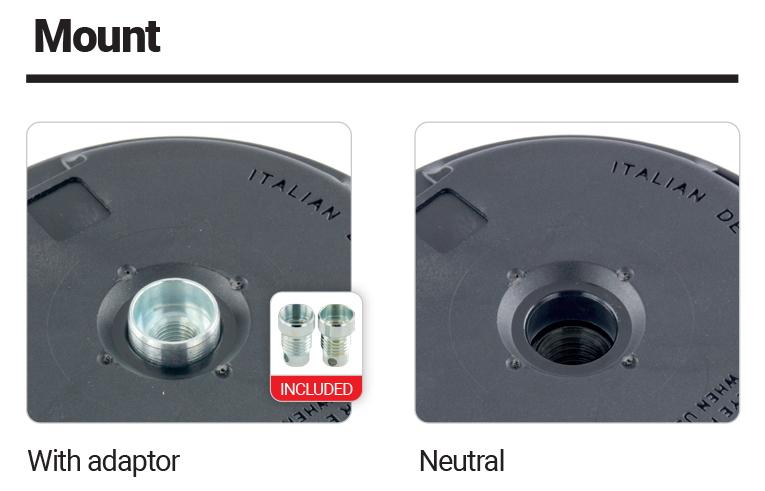 Dettagli in evidenza del prodotto EW130
