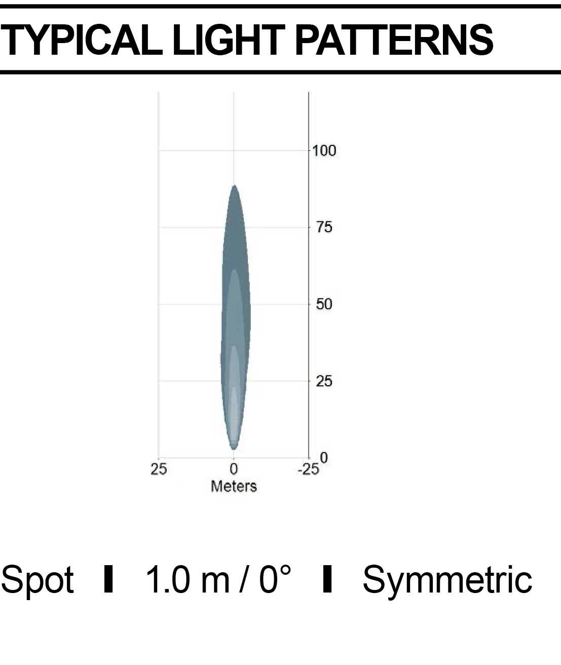 Dettagli in evidenza del prodotto BLUE BOOM
