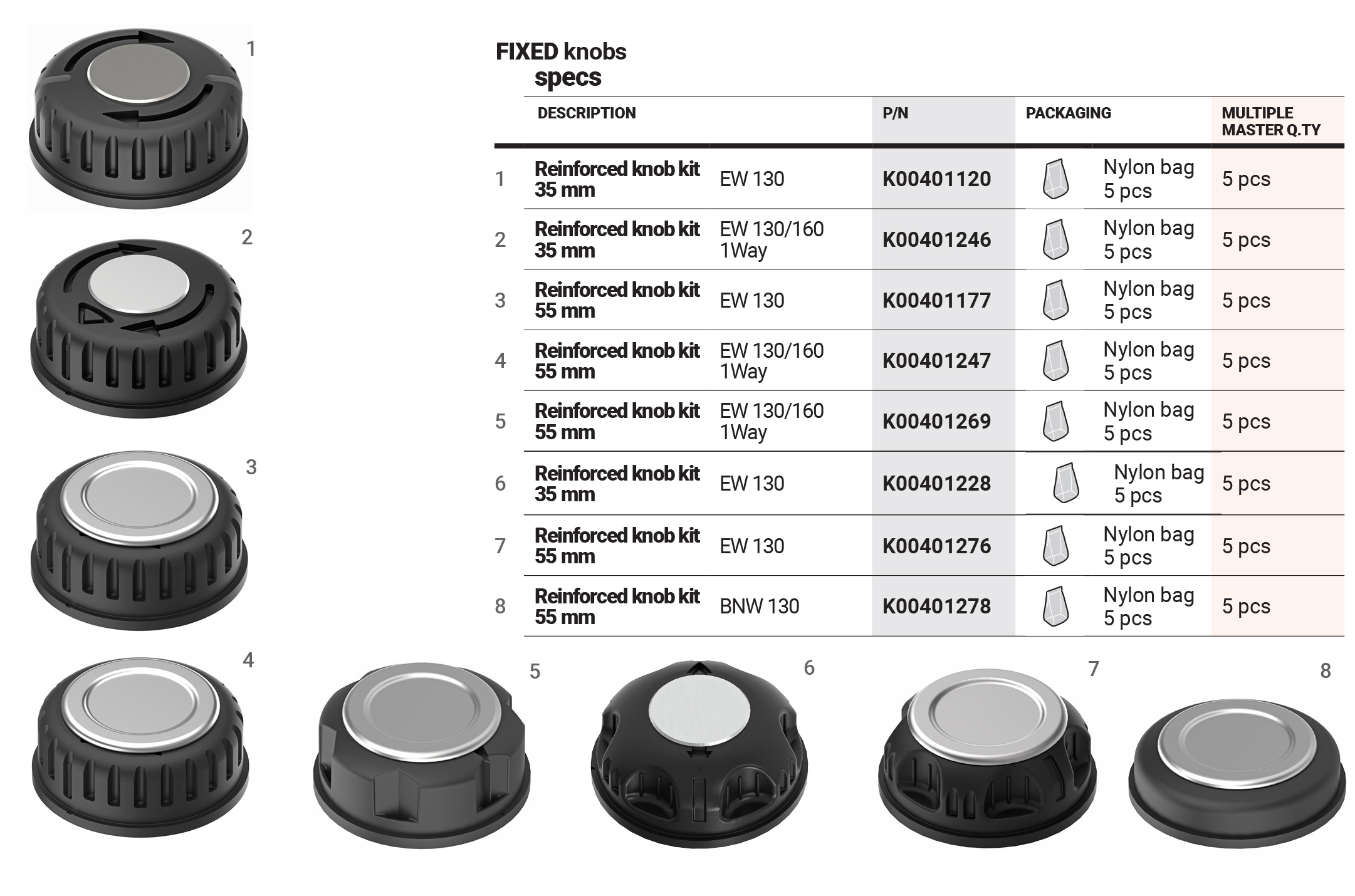 Photo of the product Reinforced knobs
