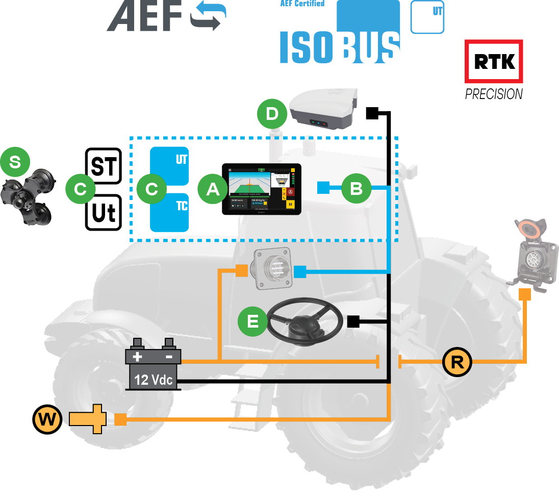 Schemi del prodotto AgroNave 12 e-steering isobus