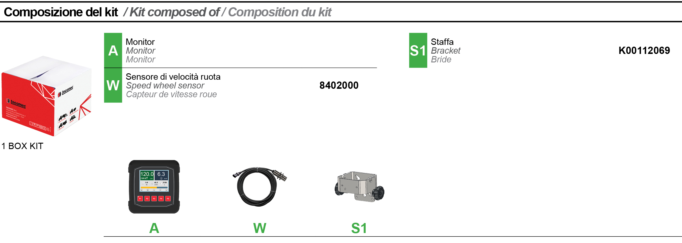 Set standard del prodotto Mini DIsplay