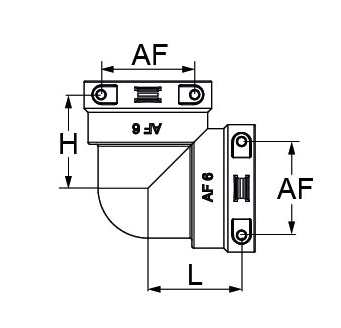 Schemes of the product Female and female connection