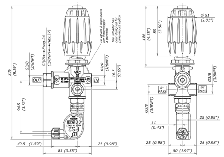 Schemes of the product VRC25-P