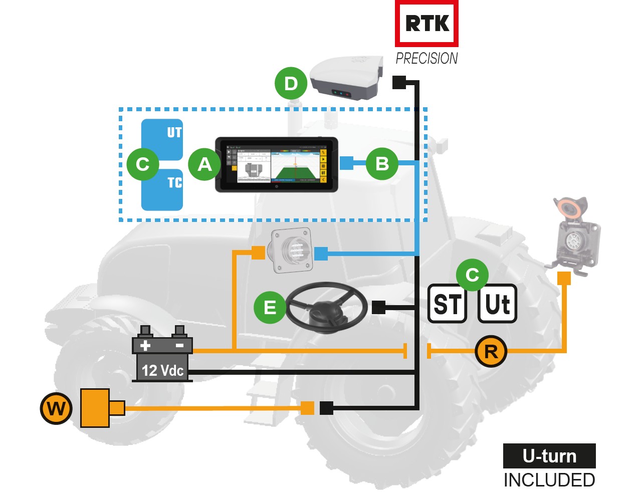 Schemes of the product AgroNave 12 UW e-steering isobus