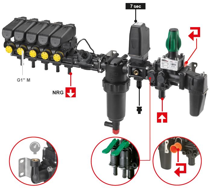 Photo of the product GSMSTF/DRIVER