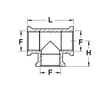 Schemes of the product Brass 3-way union