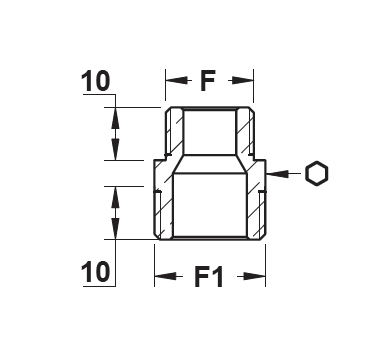 Schemes of the product Nipple