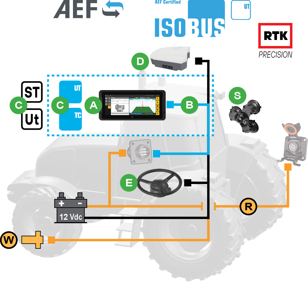 Schemi del prodotto AgroNave 12 UW e-steering isobus