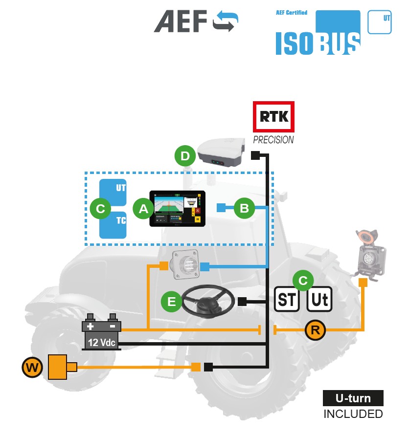 Schemes of the product AgroNave 12 e-steering isobus
