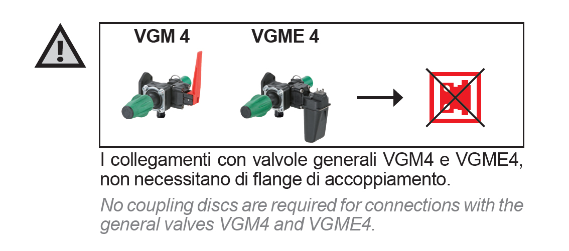 Highlights of the product Closed adapter