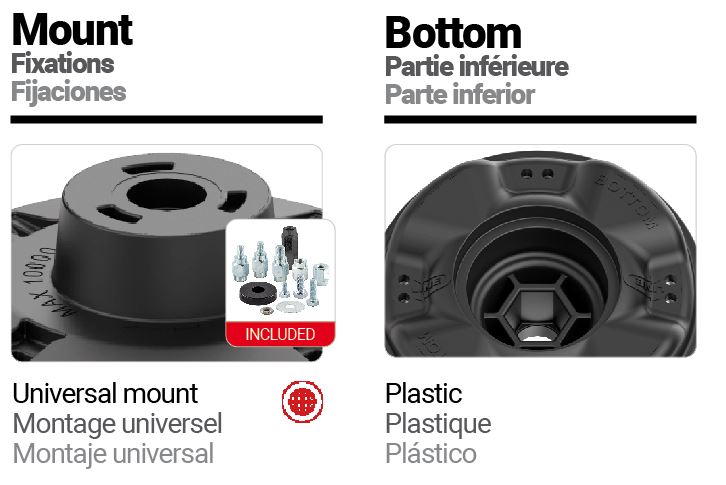 Highlights of the product FL 4