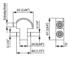 Schemes of the product SNA2