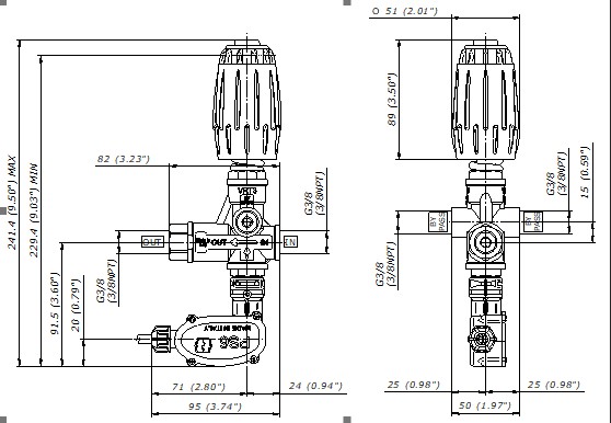 Schemes of the product VRT3