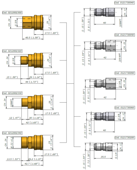 Schemes of the product AR2
