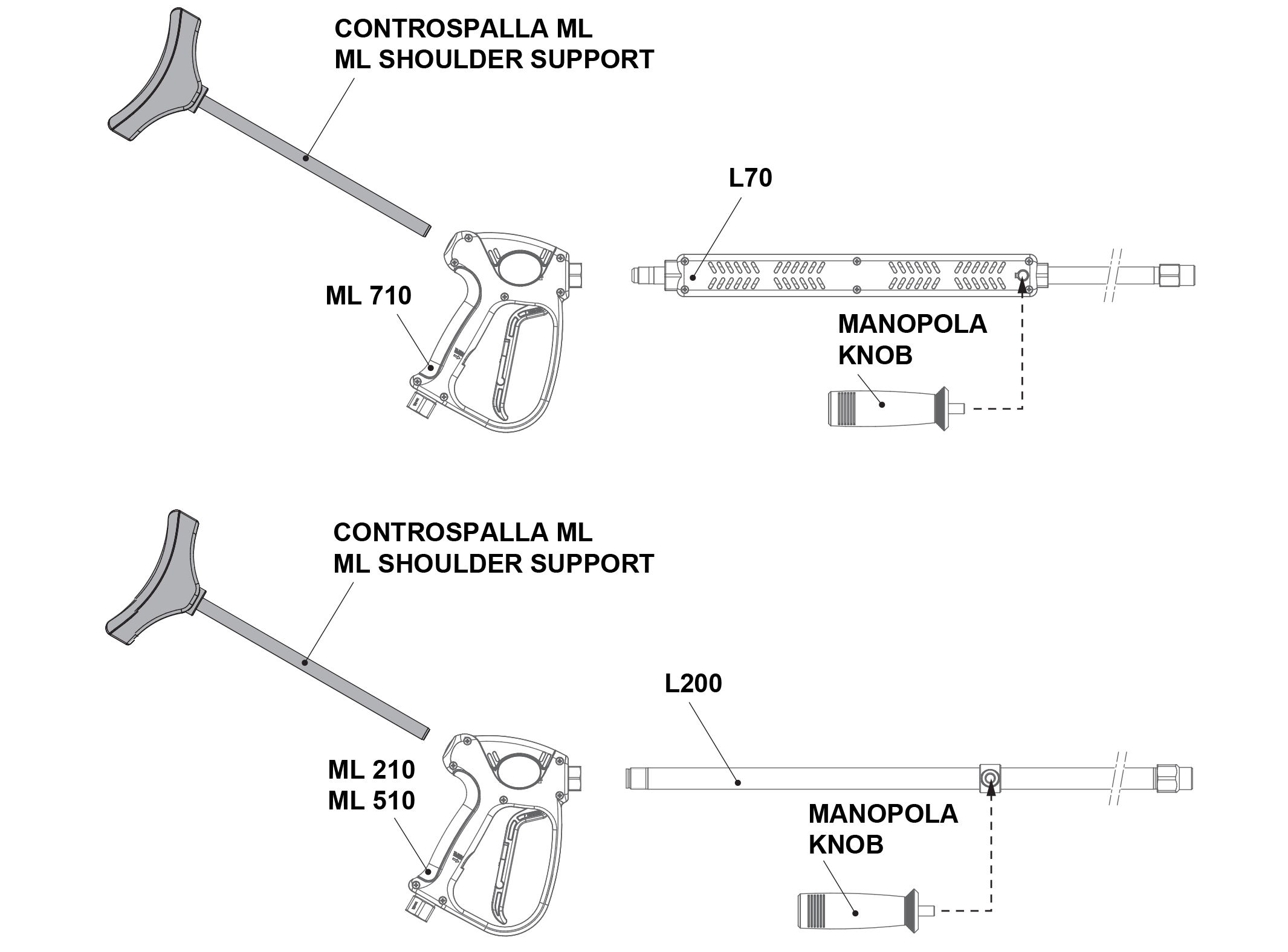 Highlights of the product ML SHOULDER SUPPORT