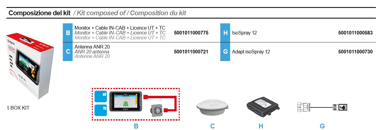 Set standard del prodotto AgroNave 7 Sprayer