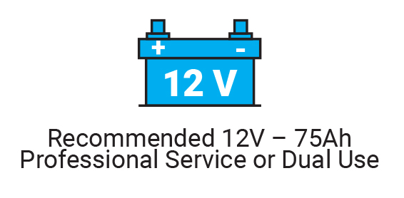 Dettagli in evidenza del prodotto COMBIMATIC