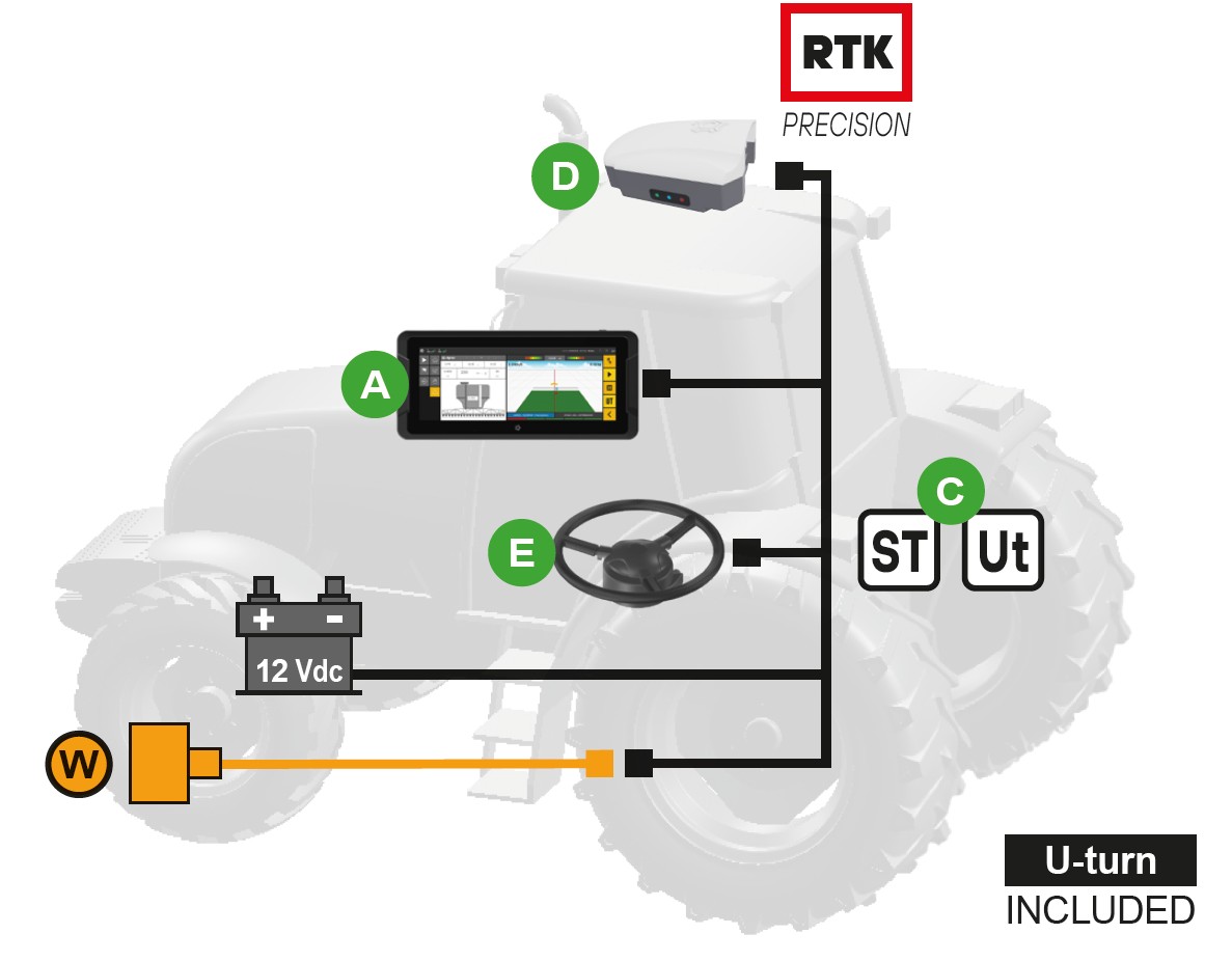 Schemes of the product AgroNave 12 UW e-steering 