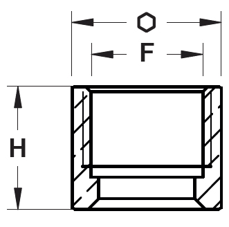 Schemes of the product Nut