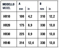 avvolgitore in plastica vuoto Proel AV185 D=380mm nero