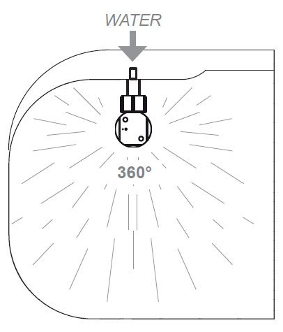 Highlights of the product Rotational spray head