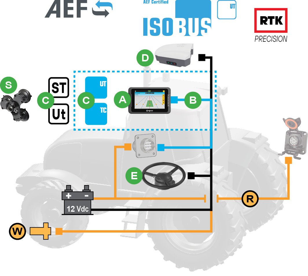 Schemi del prodotto AgroNave 7 e-steering ISOBUS