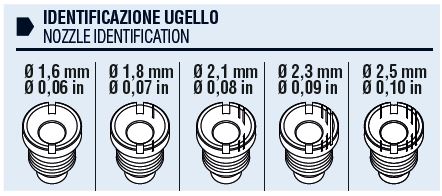 Highlights of the product FL 1000 senza serbatoio