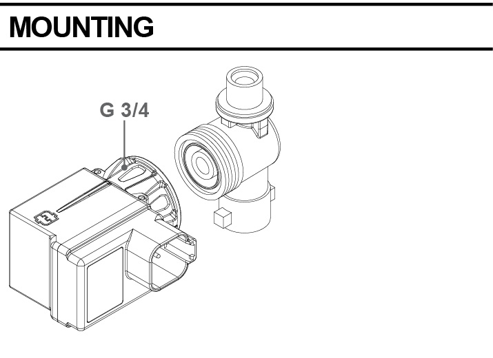 Schemi del prodotto PWM