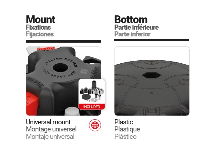 Dettagli in evidenza del prodotto Hybrid USA