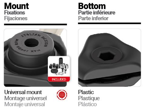 Dettagli in evidenza del prodotto BL3