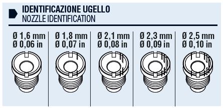 Highlights of the product FL 1000 1L con serbatoio