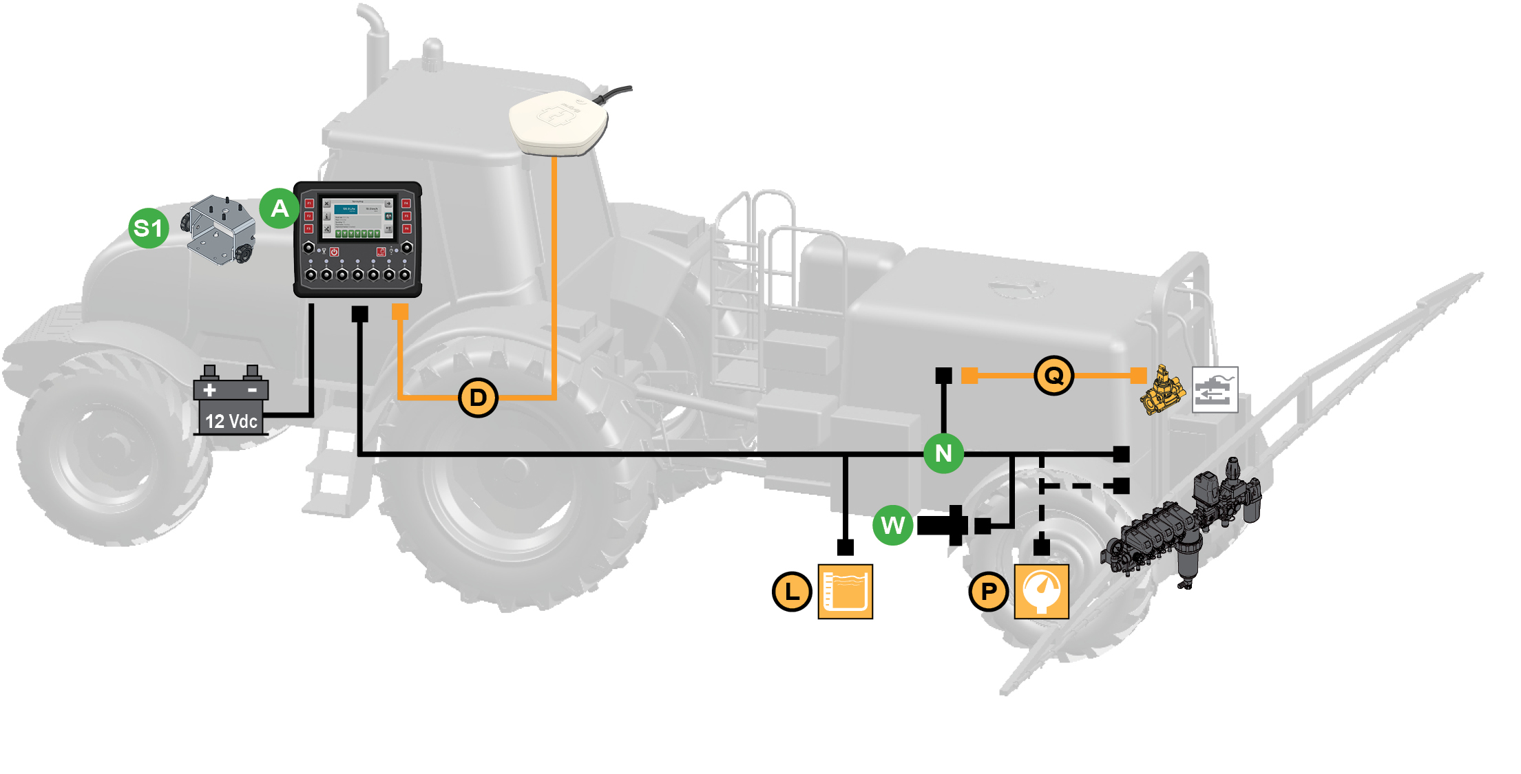 Schemi del prodotto Spray Rate CS