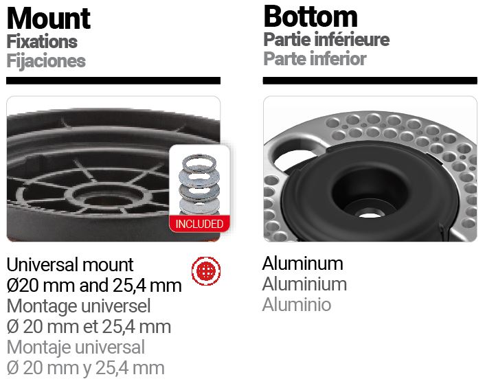 Dettagli in evidenza del prodotto OCP 140
