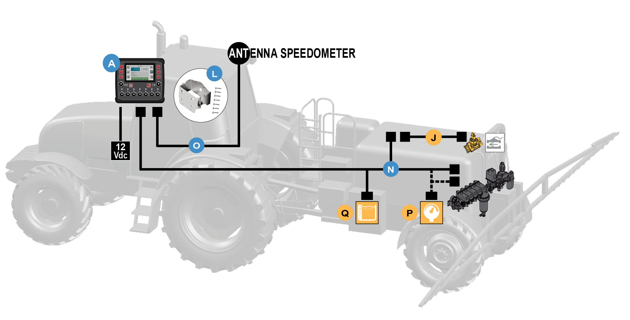 Installazione del prodotto Spray Rate CS