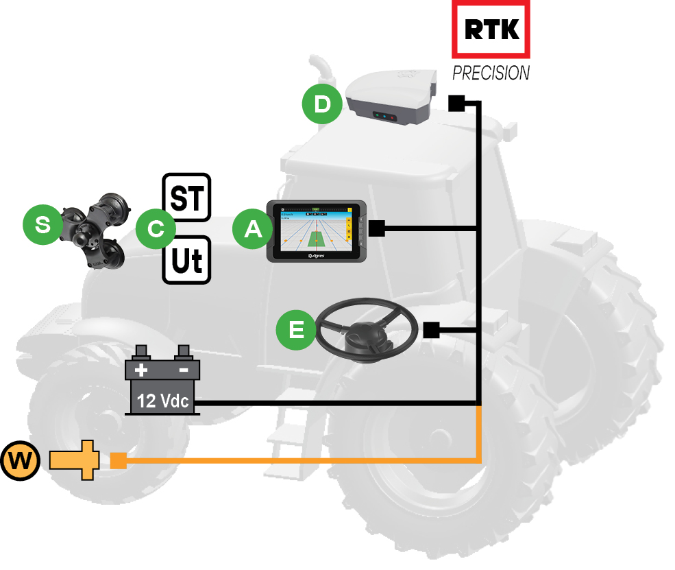 Schemi del prodotto AgroNave 7 e-steering