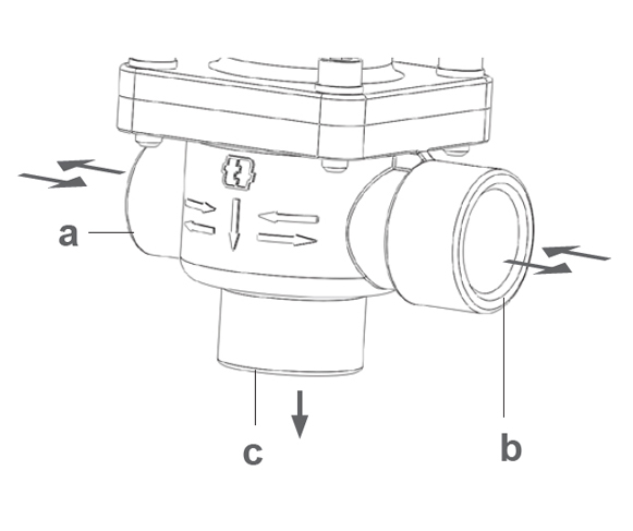 Highlights of the product Electric diaphragm pressure relief valve