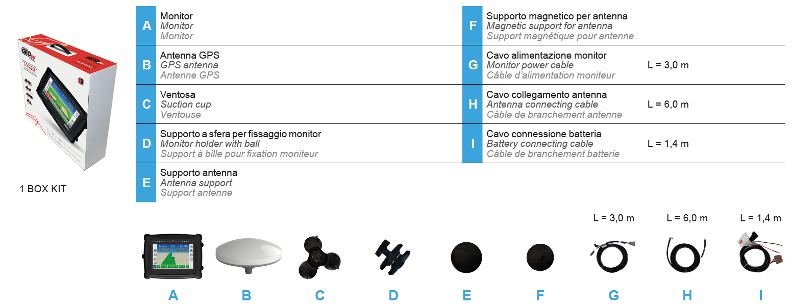 Set standard del prodotto GeoNave 31
