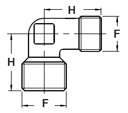 Schemes of the product Brass elbow